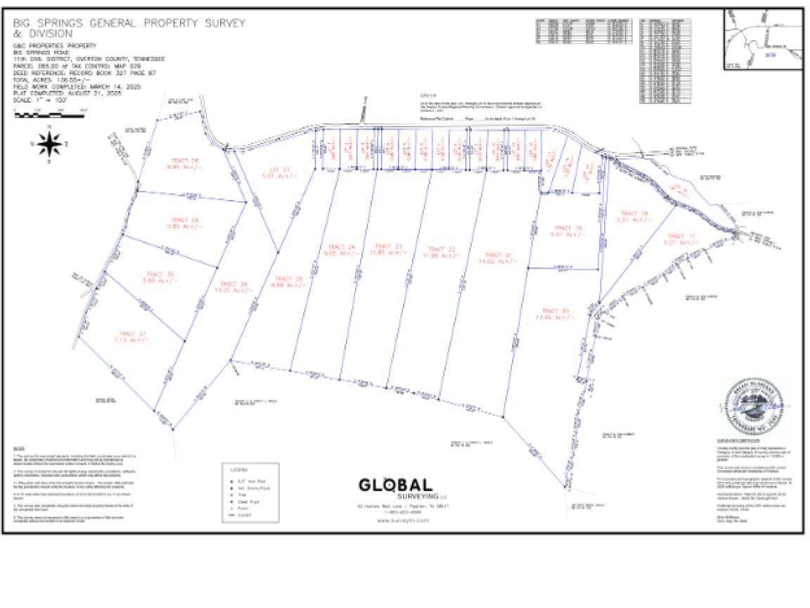 1 Acre of Residential Land for Sale in Monroe, Tennessee