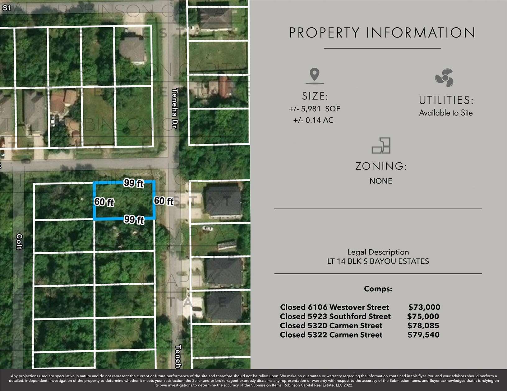 0.14 Acres of Land for Sale in Houston, Texas