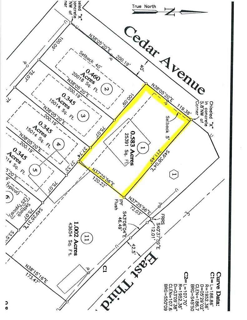 0.58 Acres of Commercial Land for Sale in Farmville, Virginia