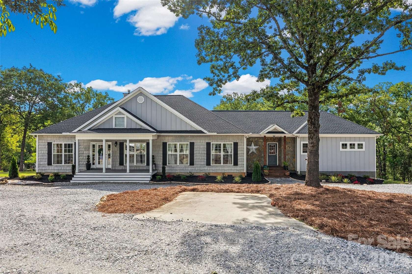 4.4 Acres of Land with Home for Sale in Rock Hill, South Carolina