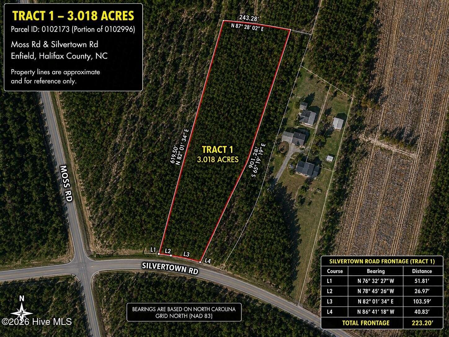 3 Acres of Residential Land for Sale in Enfield, North Carolina