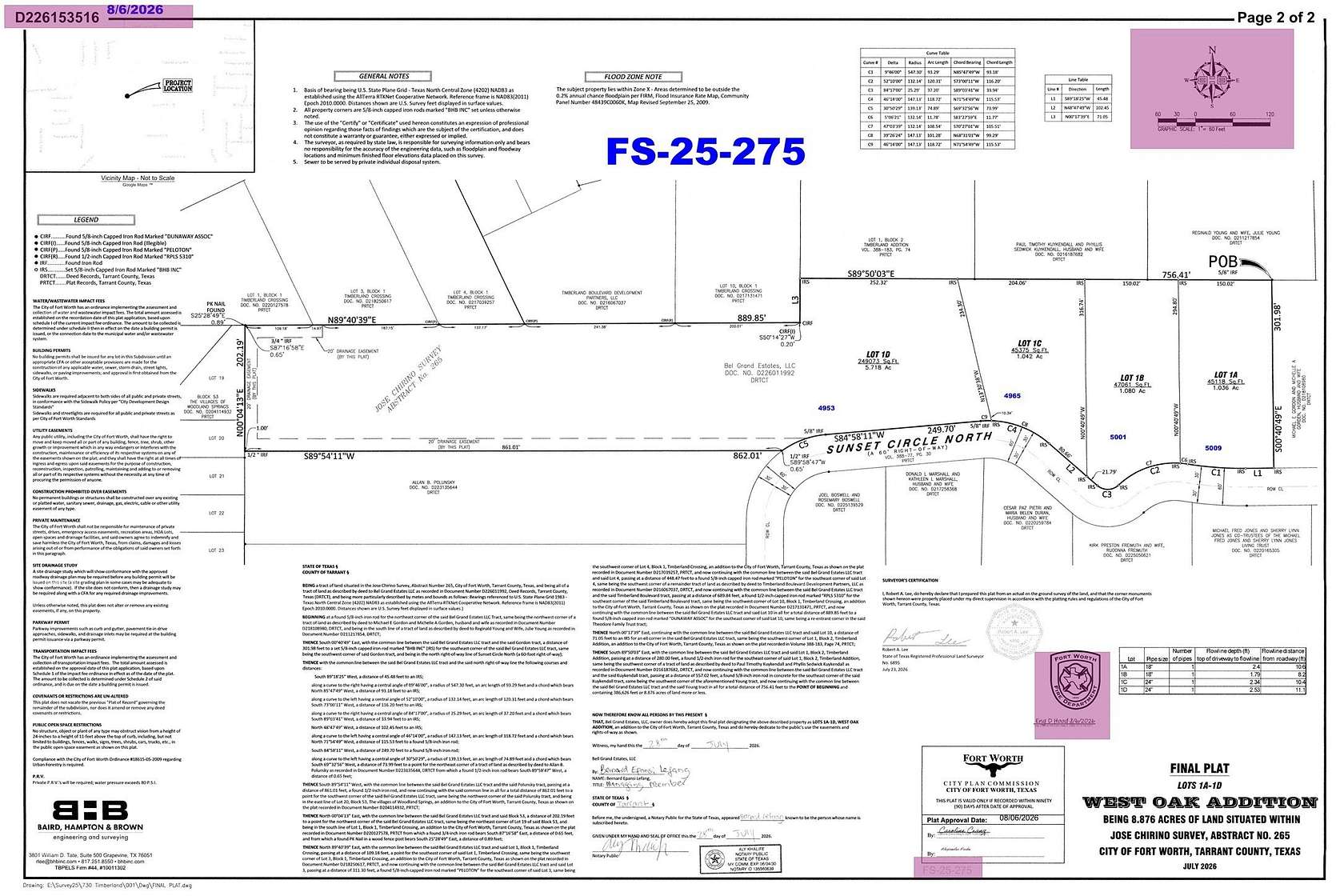 1 Acre of Residential Land for Sale in Fort Worth, Texas