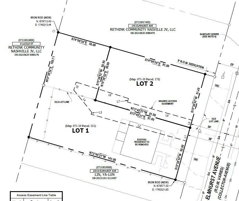 0.22 Acres of Residential Land for Sale in Nashville, Tennessee