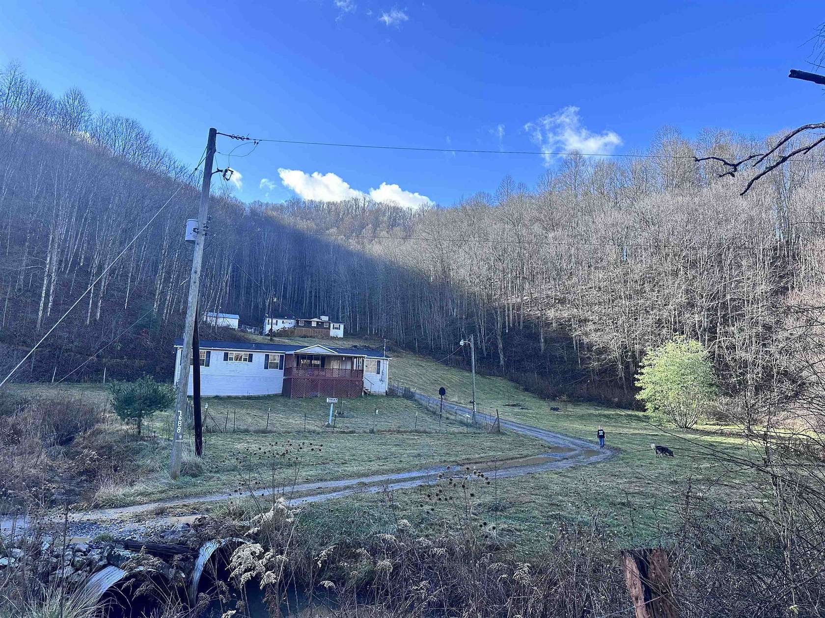 10 Acres of Land with Home for Sale in Bluefield, Virginia