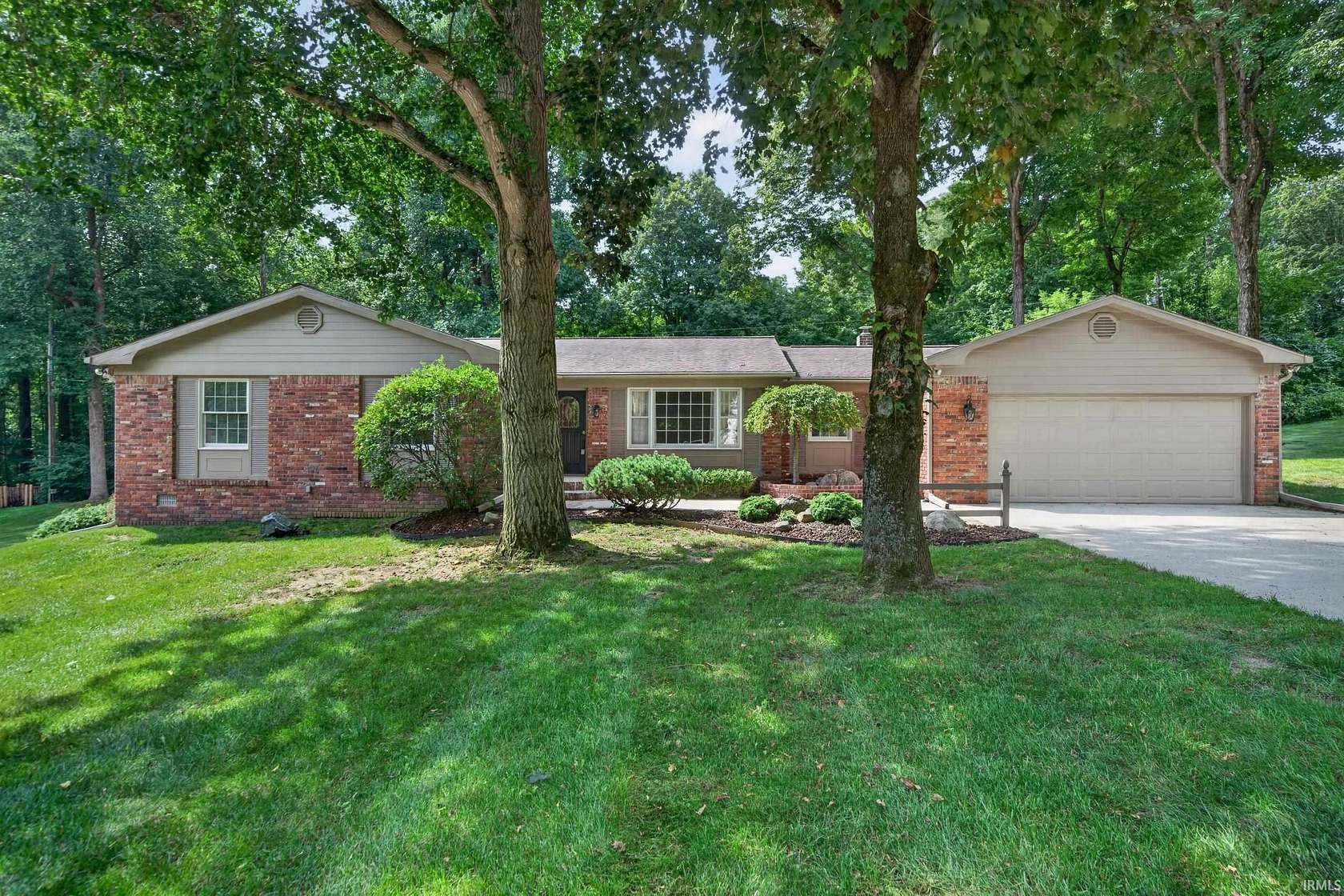 2 Acres of Land with Home for Sale in Marion, Indiana