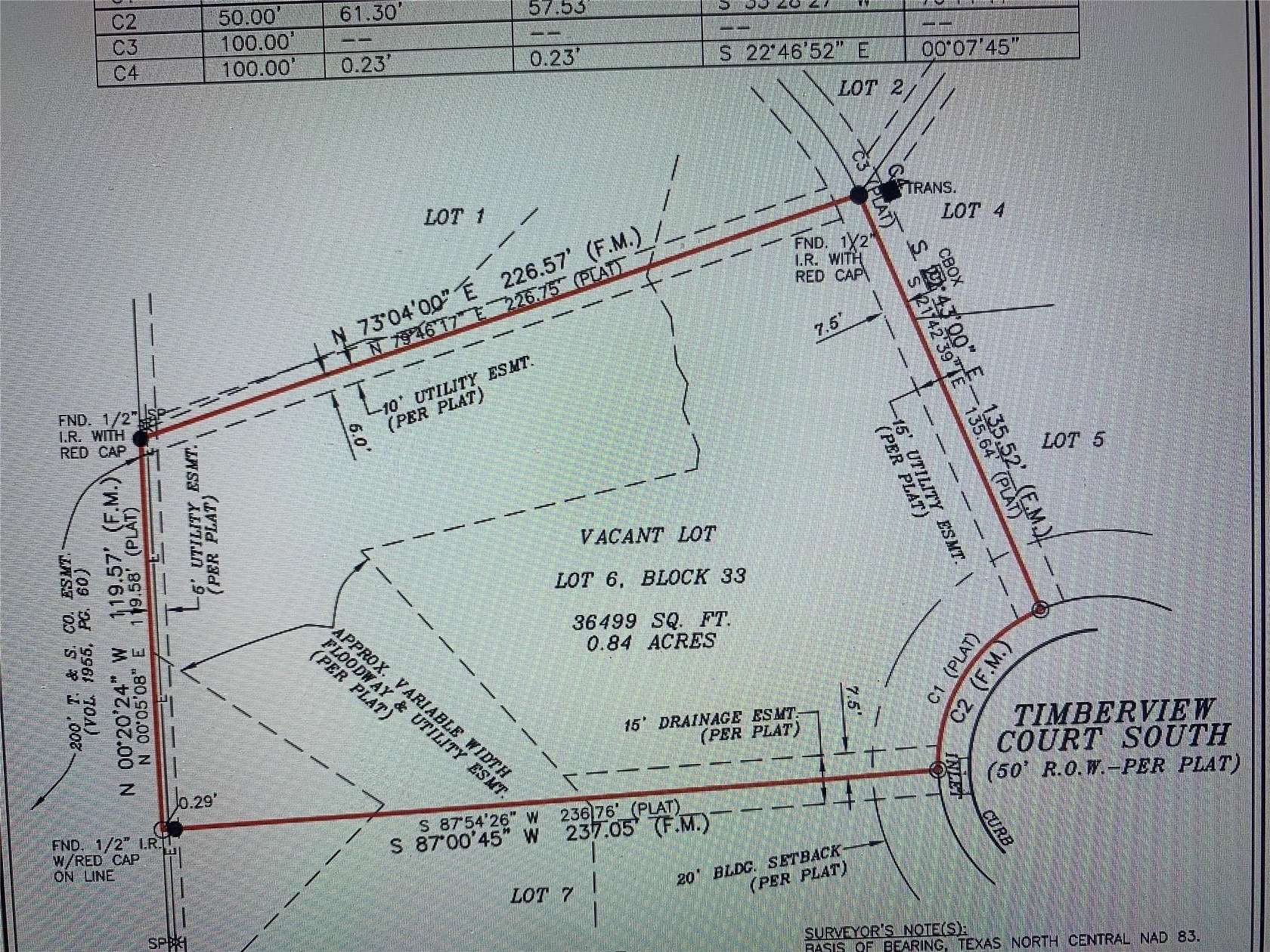 0.46 Acres of Residential Land for Sale in Fort Worth, Texas