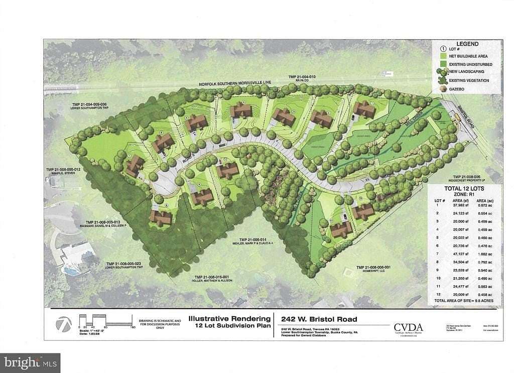 9.8 Acres of Residential Land for Sale in Trevose, Pennsylvania