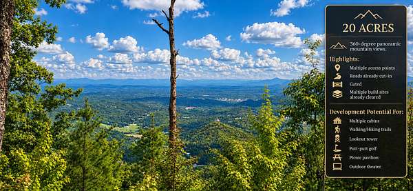 20 Acres of Recreational & Residential Land for Sale in Sevierville, Tennessee