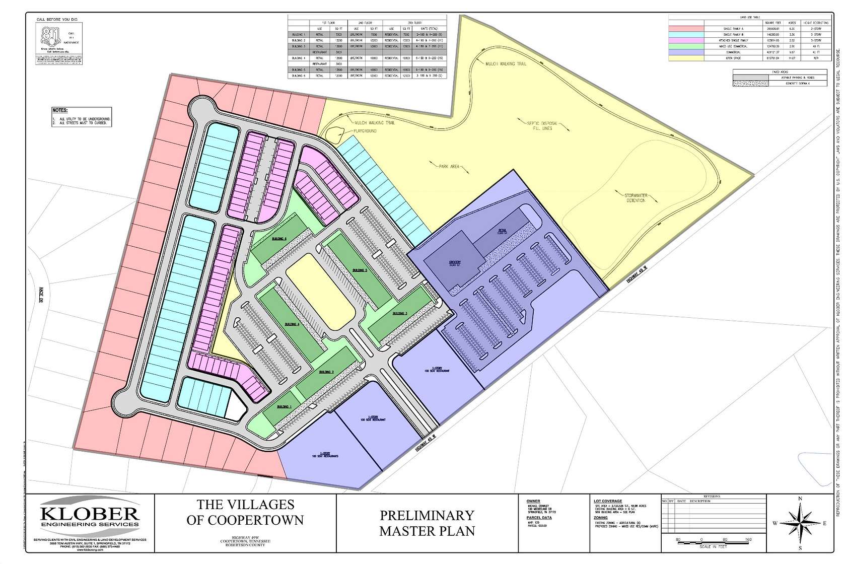 48.5 Acres of Mixed-Use Land for Sale in Coopertown, Tennessee