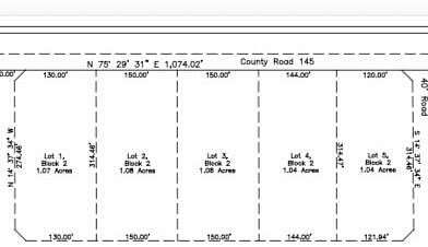 1 Acre of Land for Sale in Midland, Texas