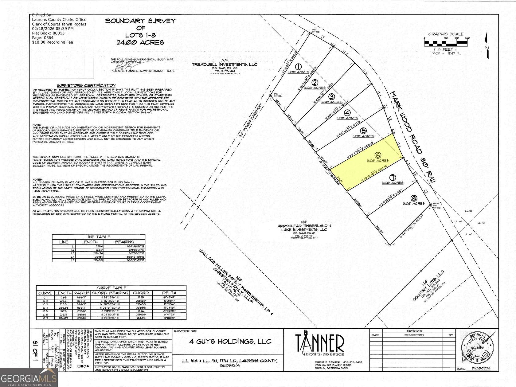 3 Acres of Residential Land for Sale in Dexter, Georgia