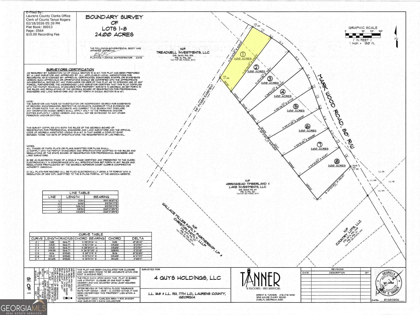 3 Acres of Residential Land for Sale in Dexter, Georgia