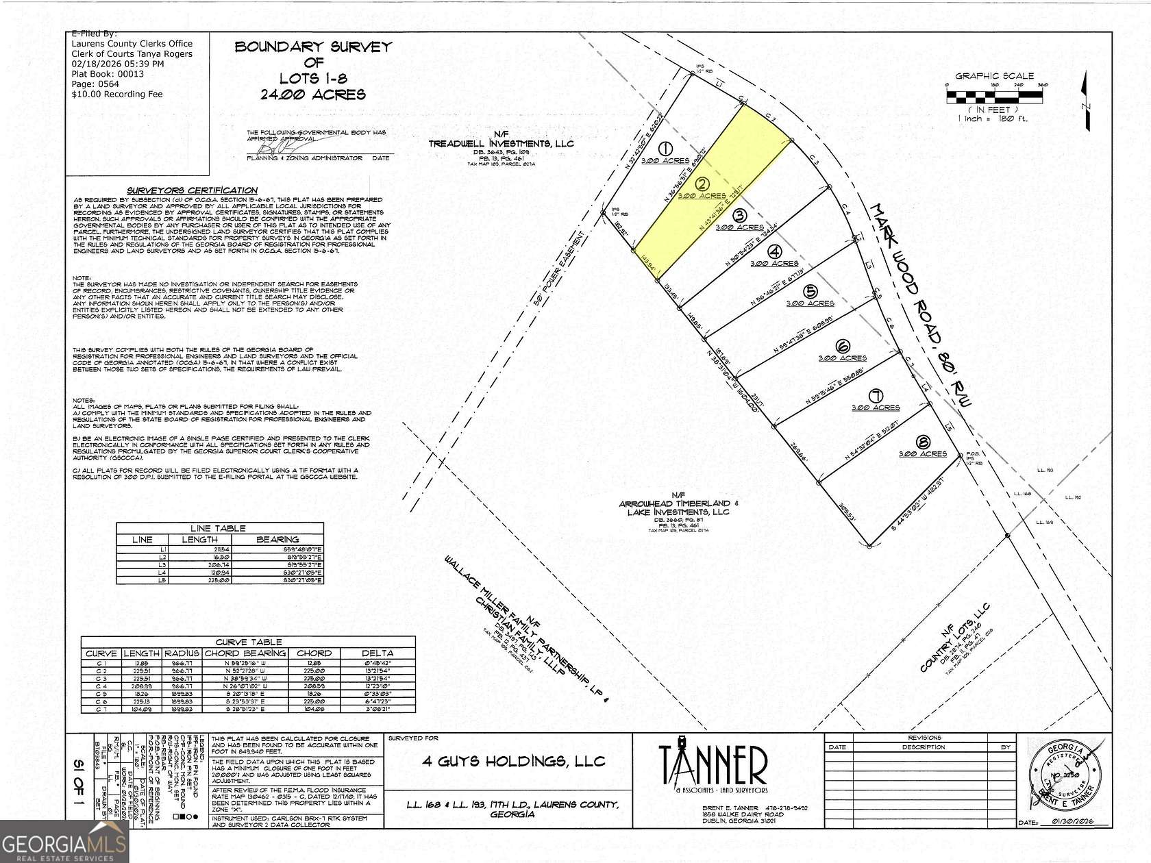 3 Acres of Residential Land for Sale in Dexter, Georgia
