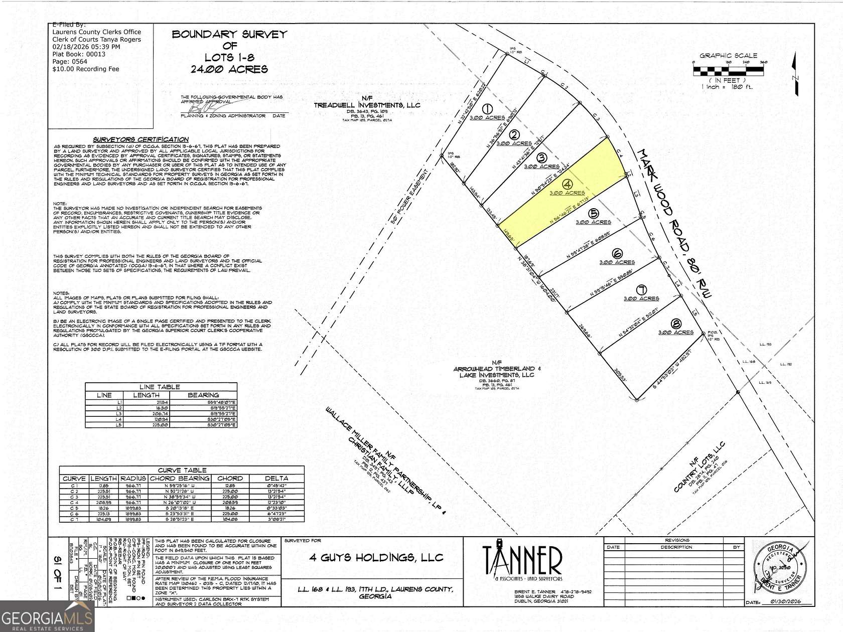 3 Acres of Residential Land for Sale in Dexter, Georgia