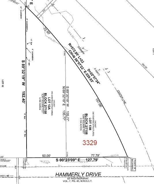 0.13 Acres of Residential Land for Sale in Dallas, Texas