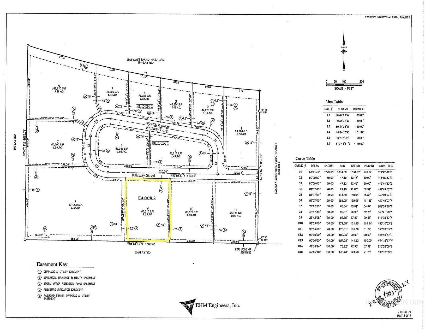 2 Acres of Mixed-Use Land for Sale in Jerome, Idaho