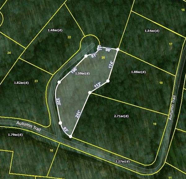 1.59 Acres of Residential Land for Sale in Dover, Tennessee