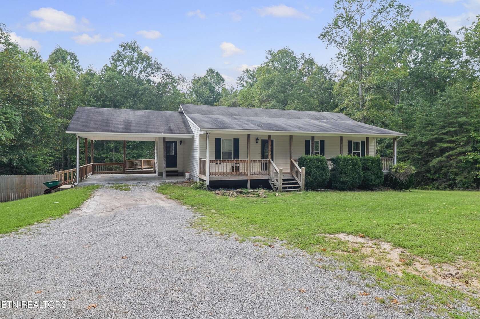 1.87 Acres of Land with Home for Sale in Jamestown, Tennessee