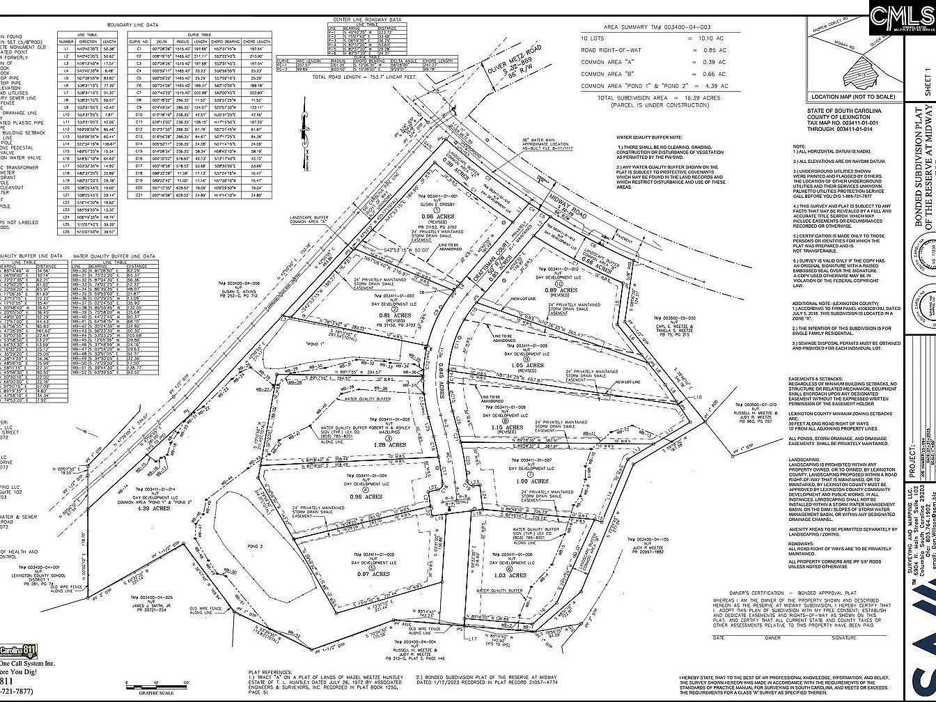1 Acre of Residential Land for Sale in Lexington, South Carolina
