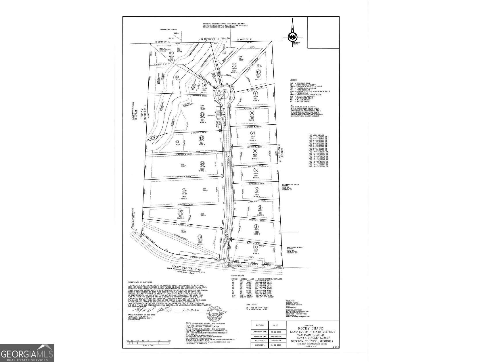1.38 Acres of Residential Land for Sale in Covington, Georgia