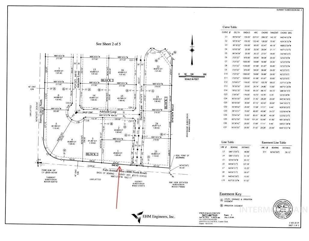 1.14 Acres of Residential Land for Sale in Twin Falls, Idaho