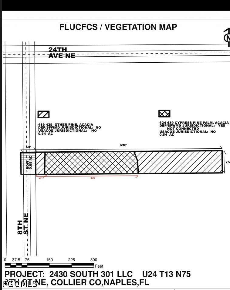 1.14 Acres of Land for Sale in Naples, Florida