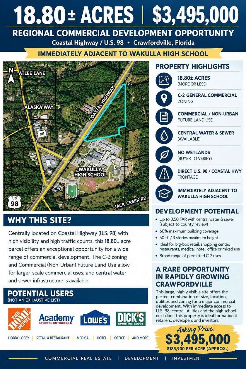 18.8 Acres of Commercial Land for Sale in Crawfordville, Florida