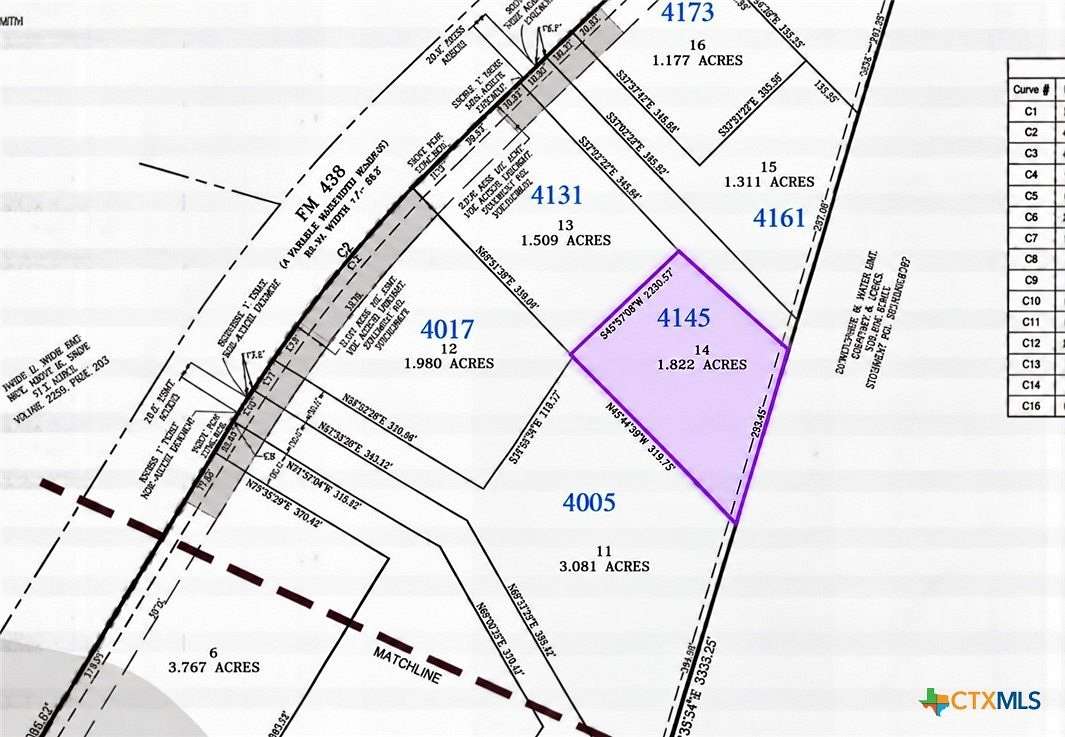 1.82 Acres of Residential Land for Sale in Temple, Texas