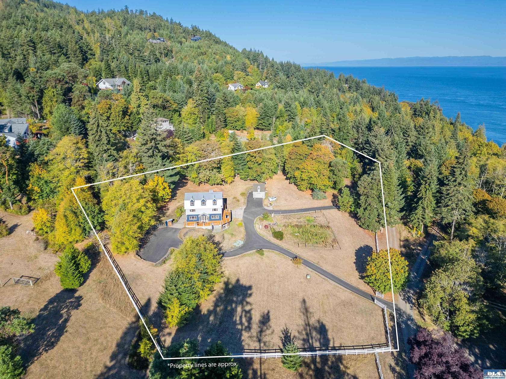 2.56 Acres of Land with Home for Sale in Port Angeles, Washington
