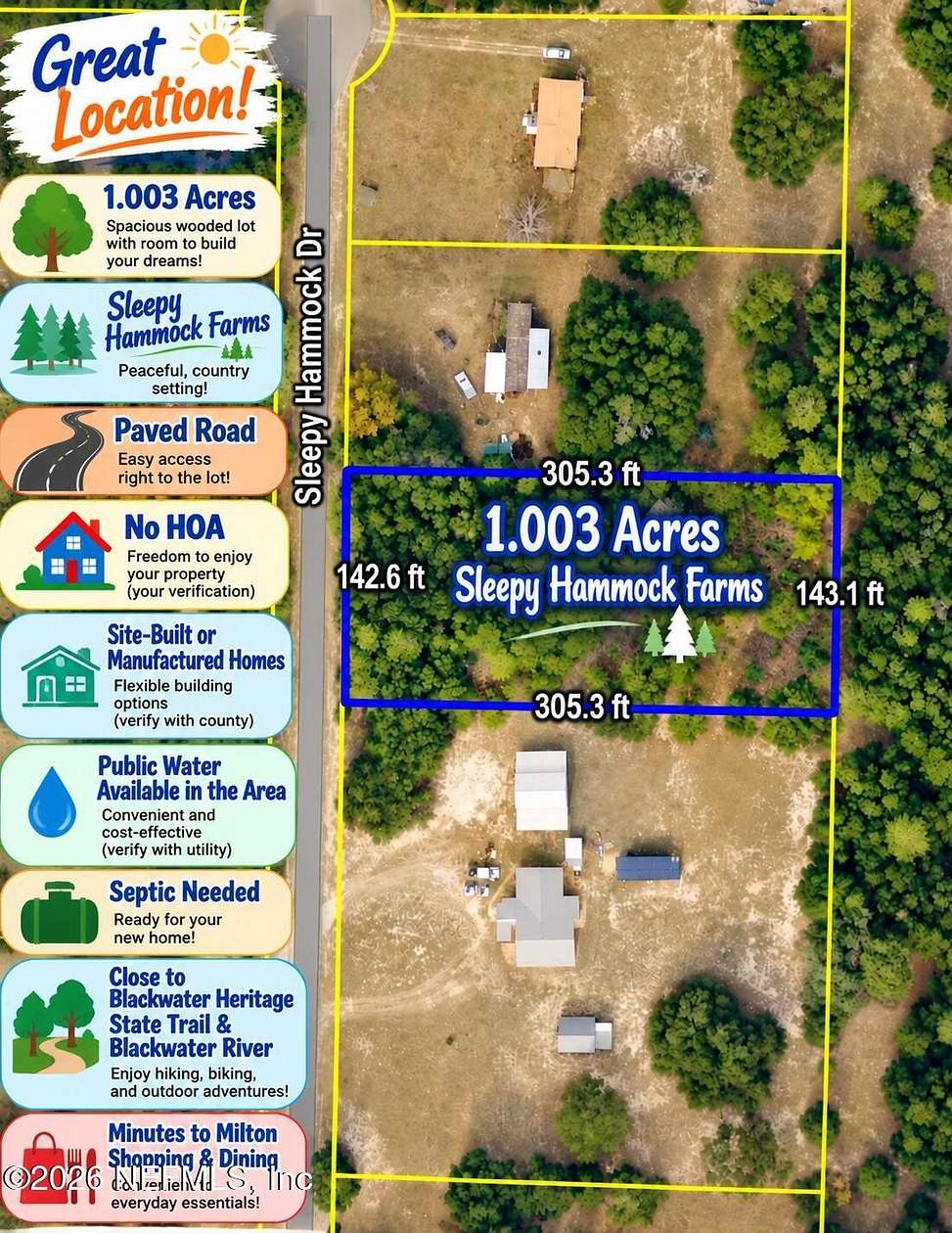 1 Acre of Residential Land for Sale in Milton, Florida