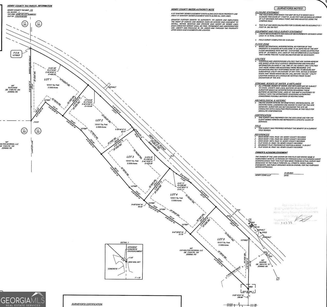 2.33 Acres of Residential Land for Sale in Locust Grove, Georgia