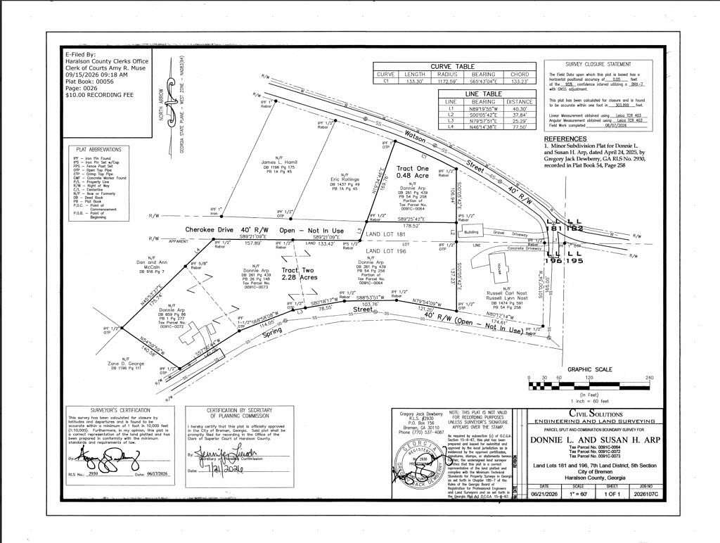 0.48 Acres of Land for Sale in Bremen, Georgia