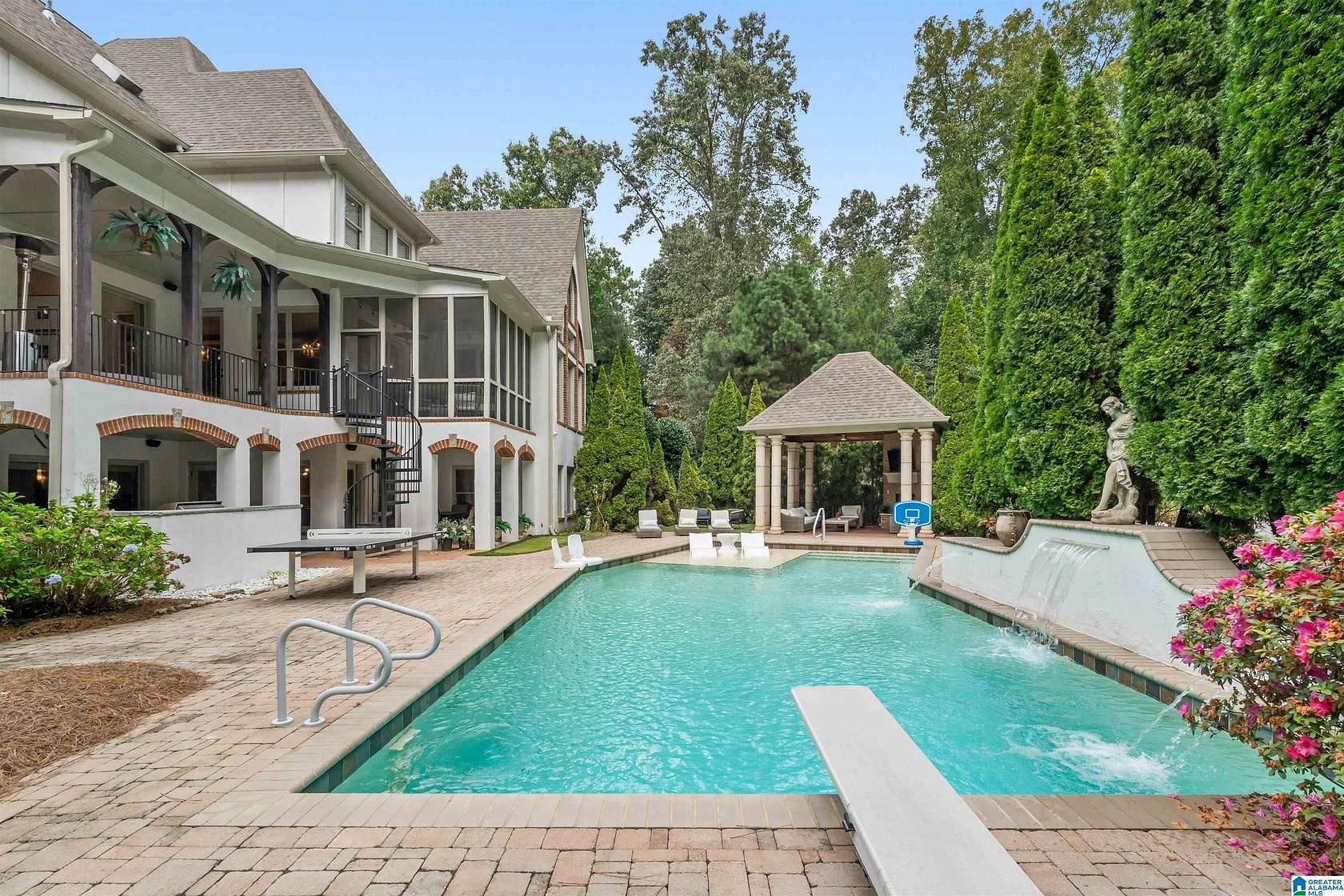 3.82 Acres of Land with Home for Sale in Birmingham, Alabama