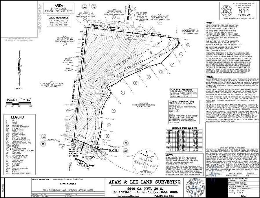 5.14 Acres of Residential Land for Sale in Decatur, Georgia