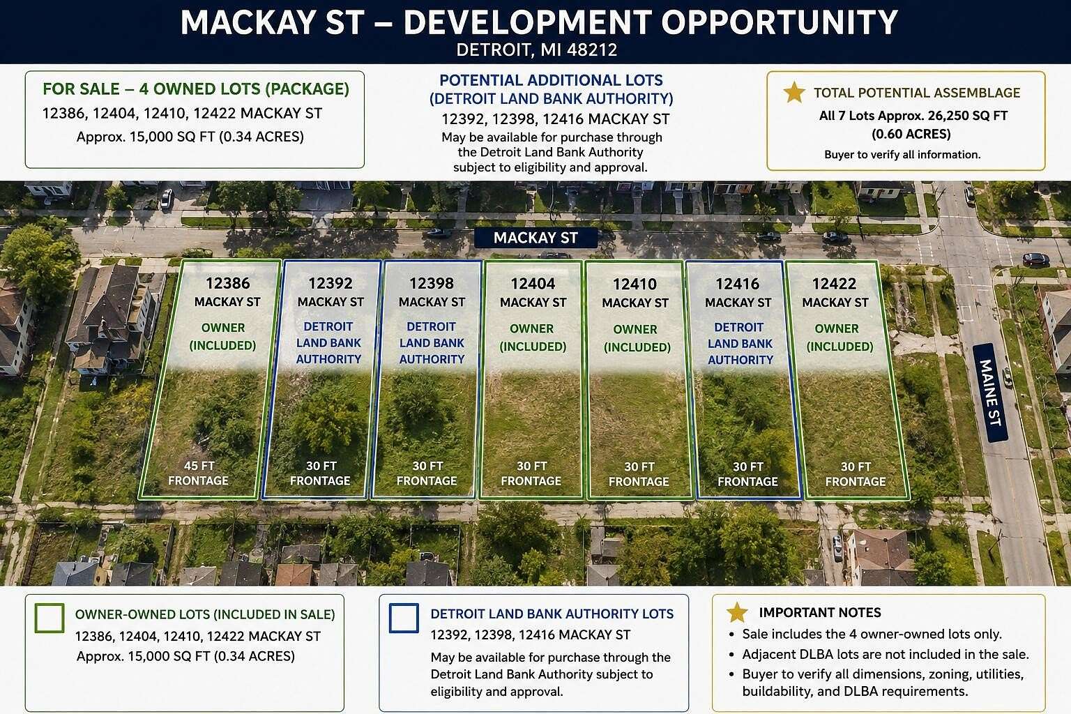 Residential Land for Sale in Detroit, Michigan