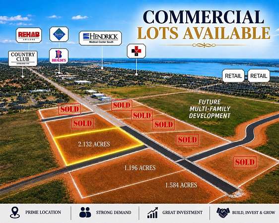 2.13 Acres of Commercial Land for Sale in Abilene, Texas