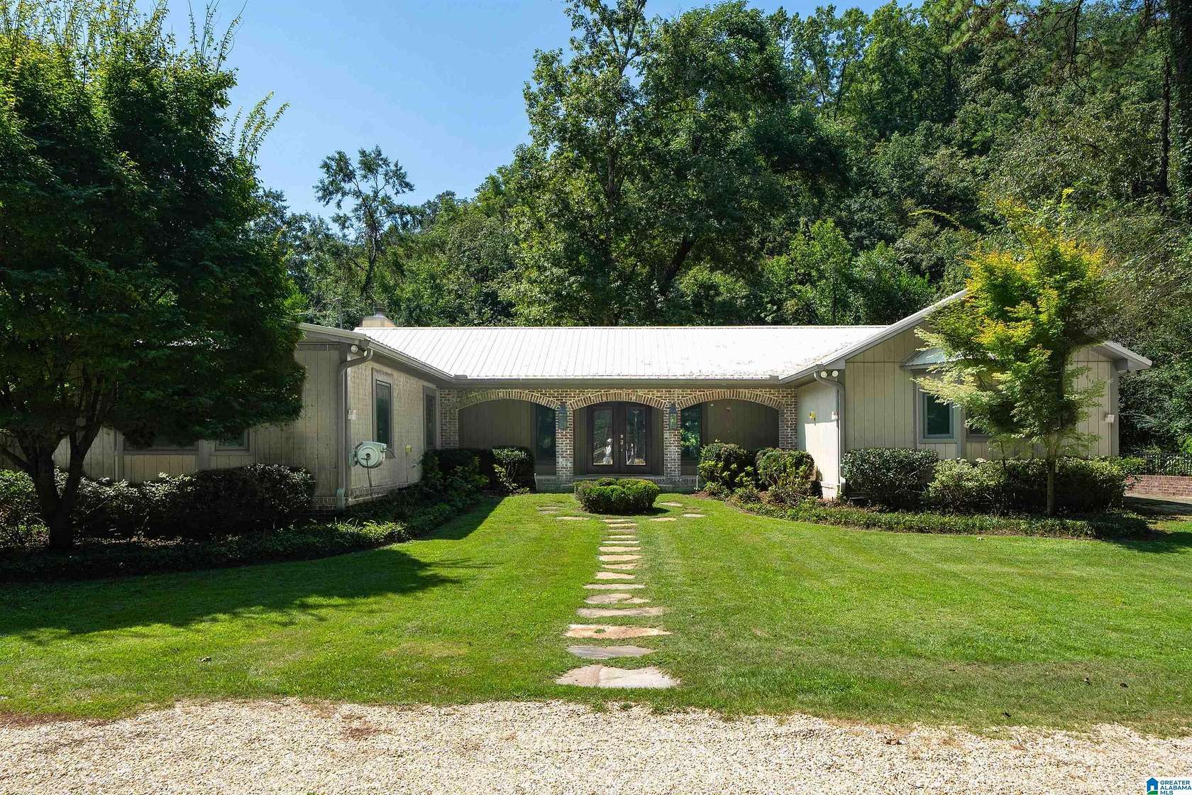 1.62 Acres of Land with Home for Sale in Irondale, Alabama