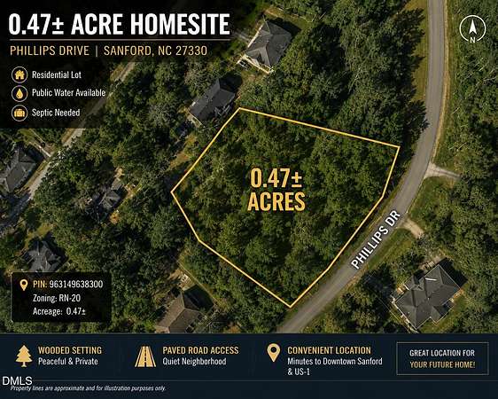 0.47 Acres of Land for Sale in Sanford, North Carolina