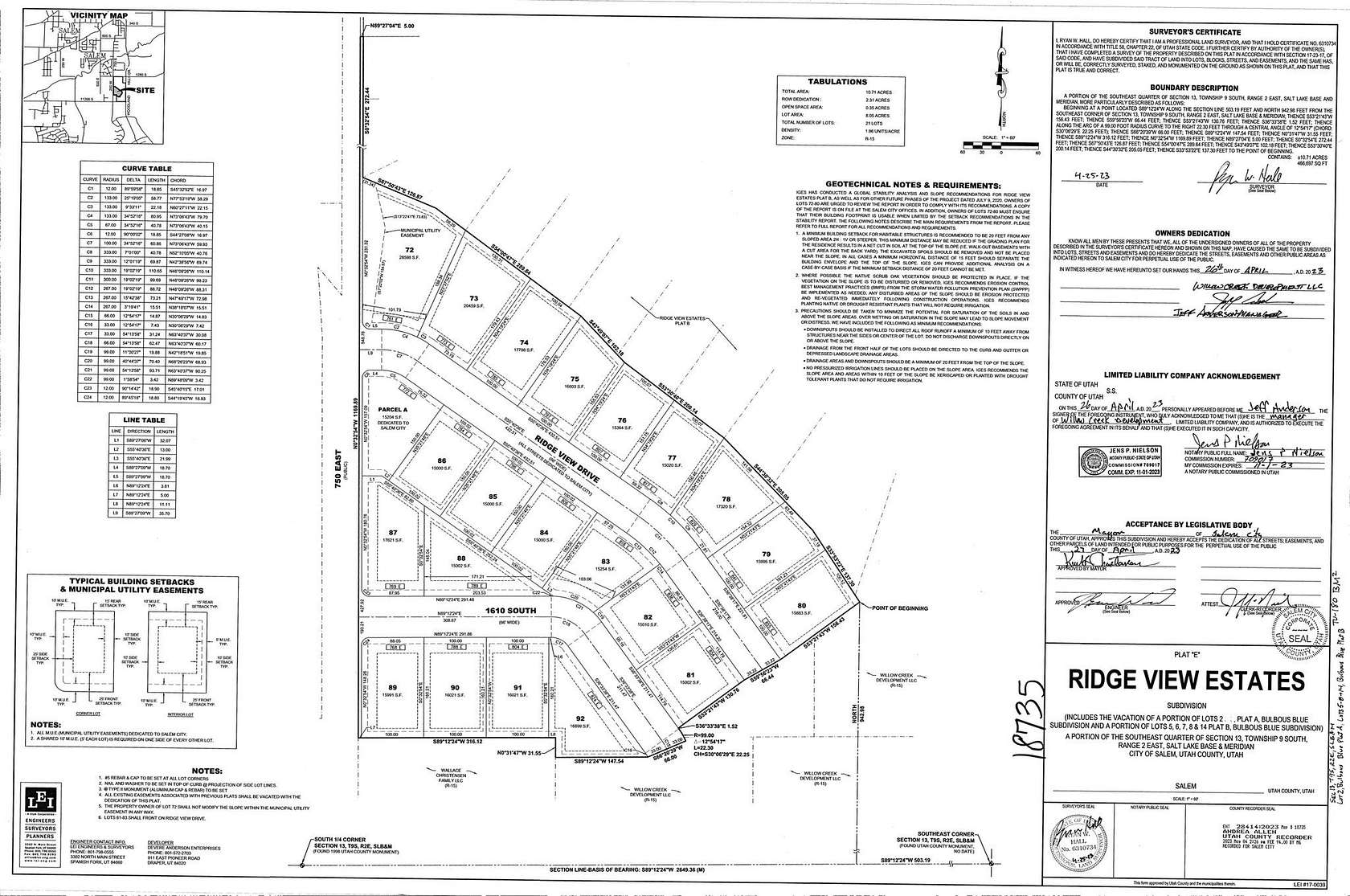 0.35 Acres of Residential Land for Sale in Salem, Utah