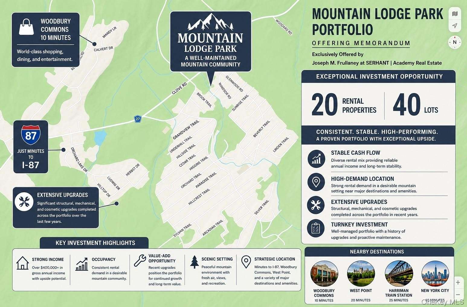 11.4 Acres of Land with Home for Sale in Monroe, New York