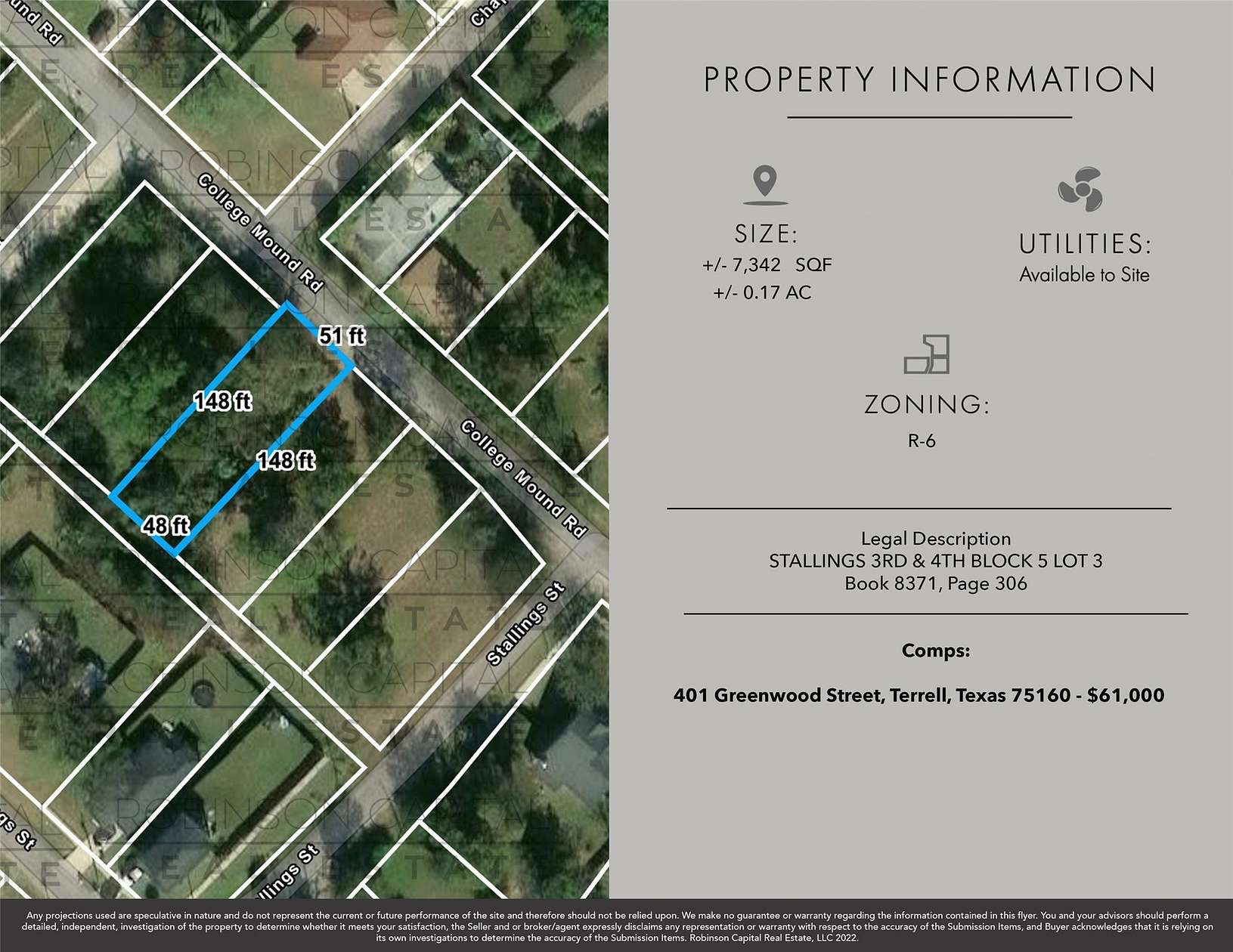 0.16 Acres of Residential Land for Sale in Terrell, Texas