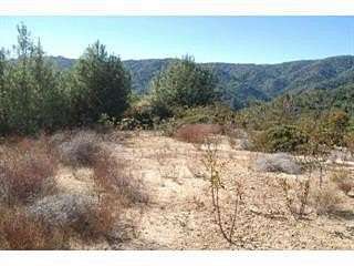 40 Acres of Land for Sale in Morgan Hill, California