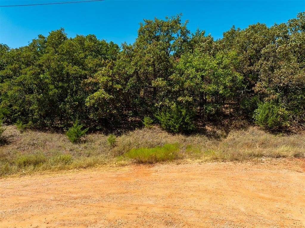 2.67 Acres of Residential Land for Sale in Luther, Oklahoma