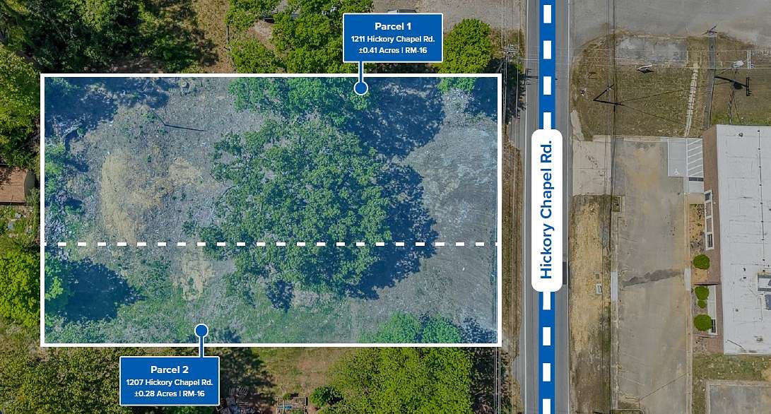 0.69 Acres of Residential Land for Sale in High Point, North Carolina