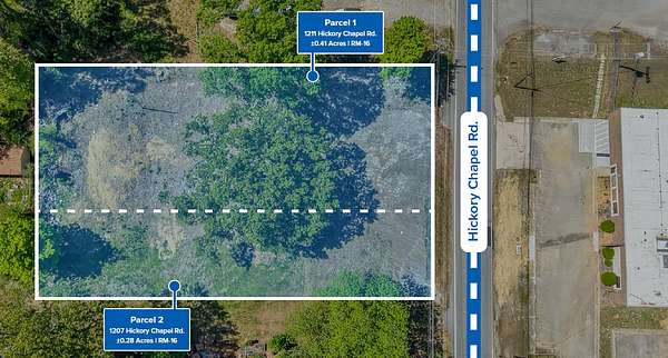 0.69 Acres of Residential Land for Sale in High Point, North Carolina