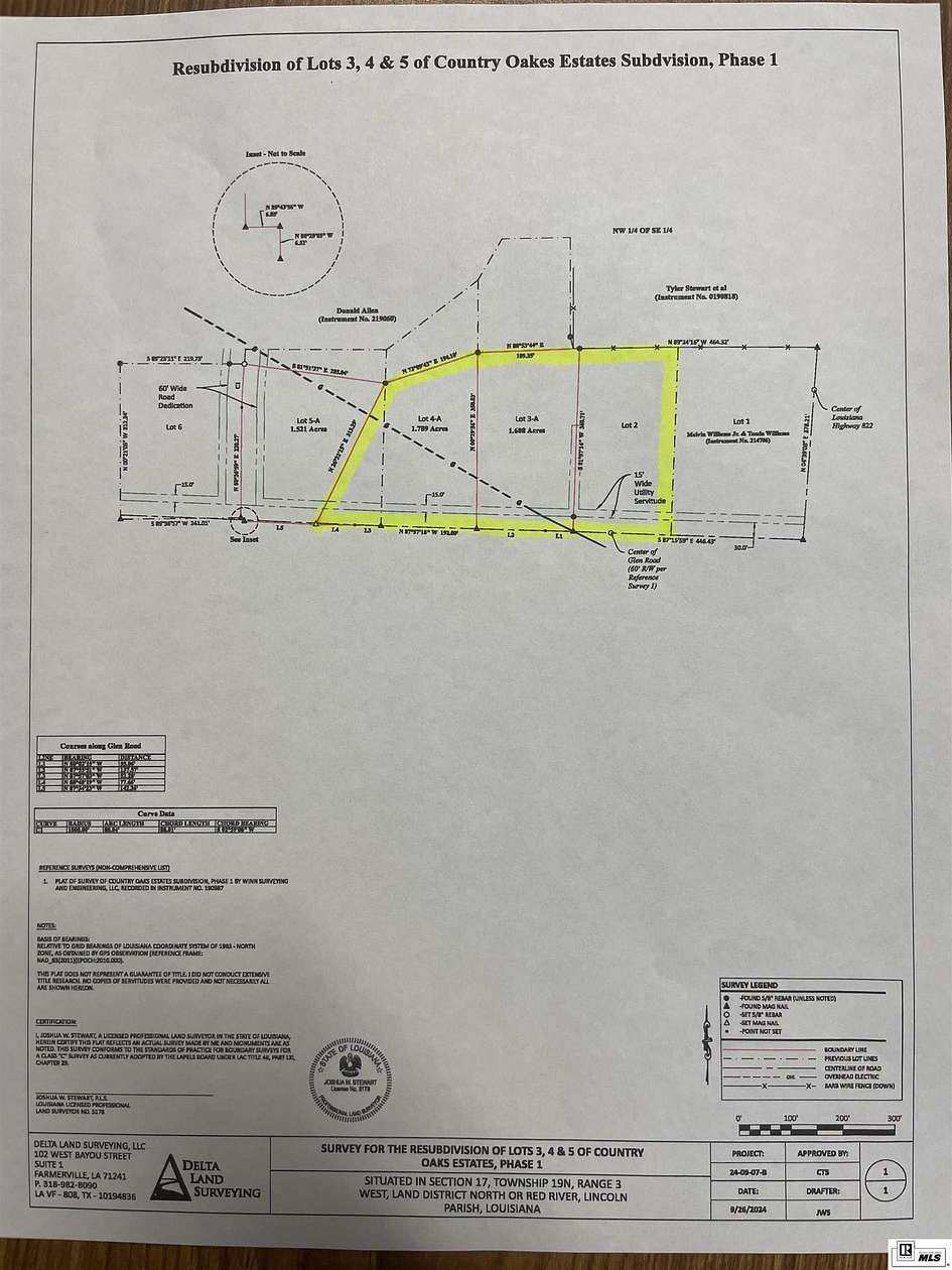 5 Acres of Land for Sale in Dubach, Louisiana