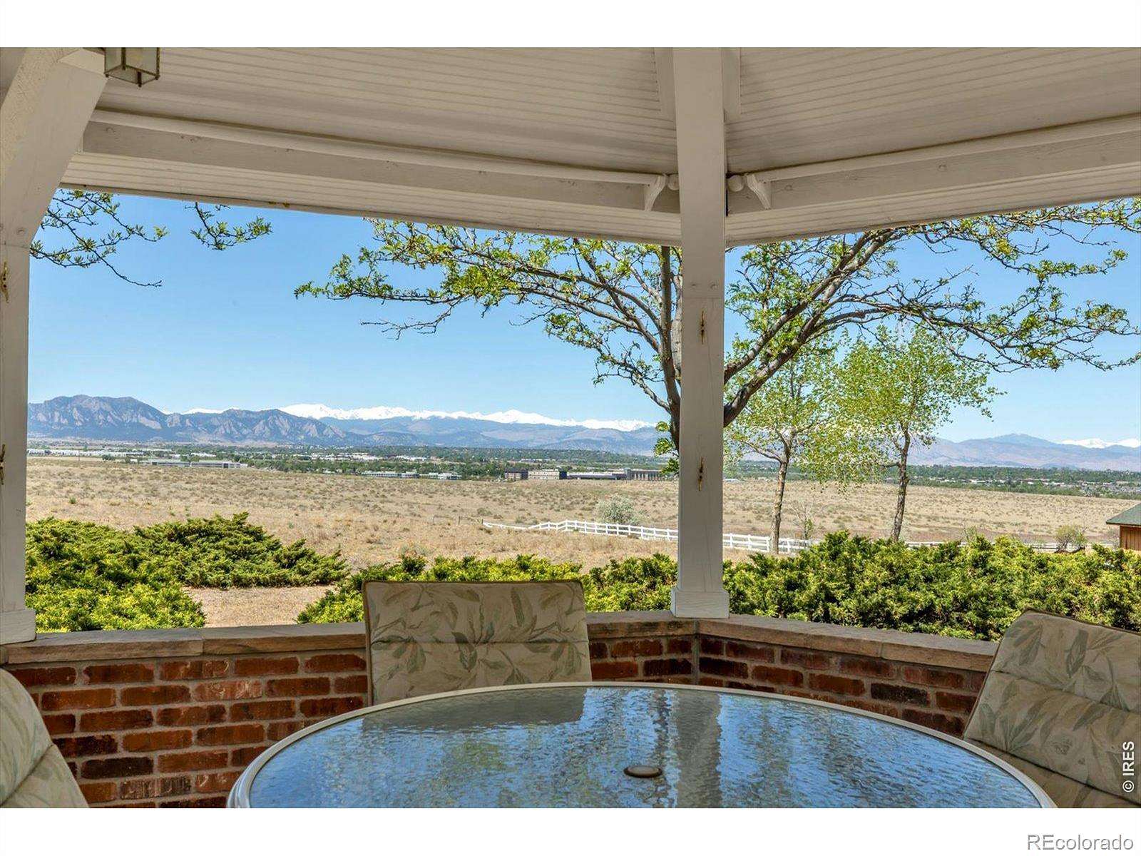 2.38 Acres of Land with Home for Sale in Broomfield, Colorado