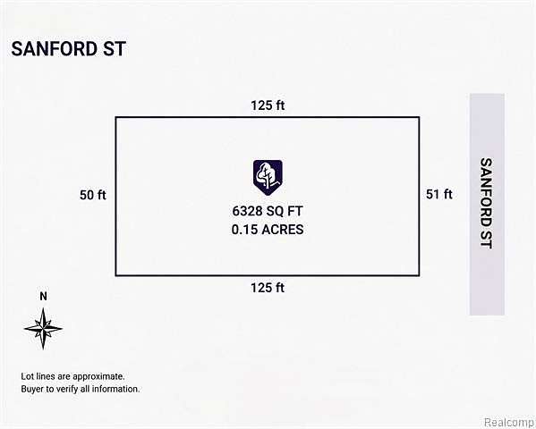0.14 Acres of Residential Land for Sale in Muskegon Heights, Michigan