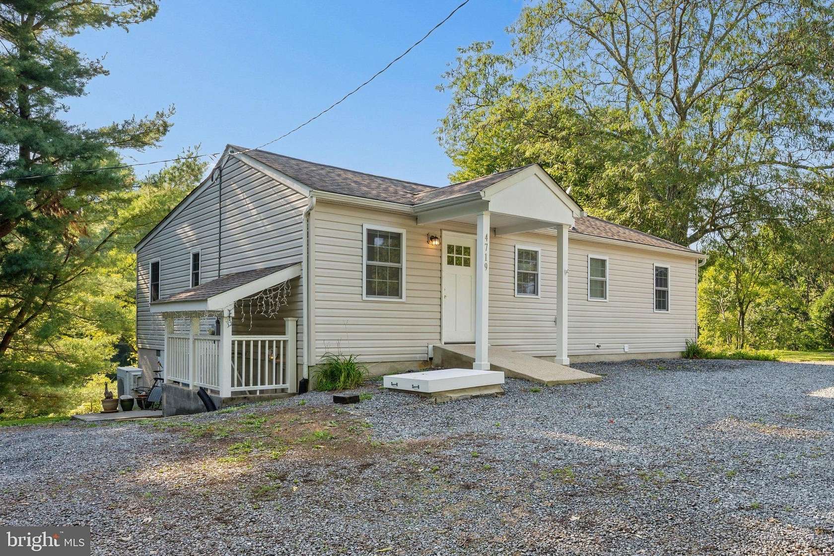 3.1 Acres of Land with Home for Sale in Mount Airy, Maryland