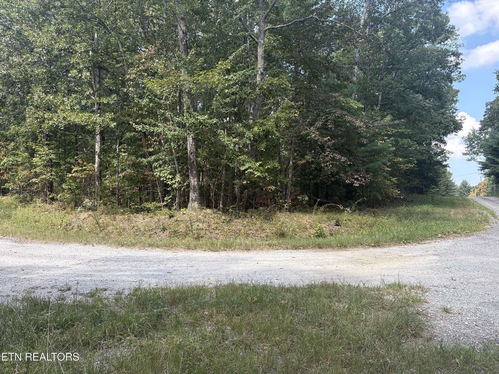 0.28 Acres of Residential Land for Sale in Crossville, Tennessee